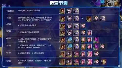 死亡射线阵容搭配攻略(辐射避难所ol最强阵容)插图5