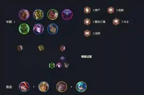 复生亡灵阵容搭配图片(亡灵复生2攻略改版发布)插图2