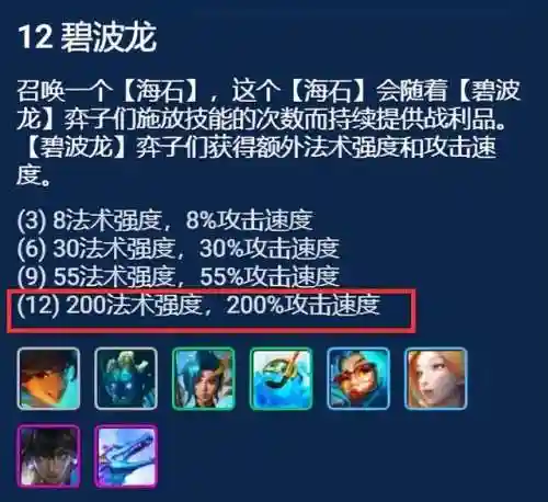 屠龙勇士全员阵容搭配(19-20赛季的勇士阵容)插图4 屠龙勇士全员阵容搭配(19-20赛季的勇士阵容)插图4