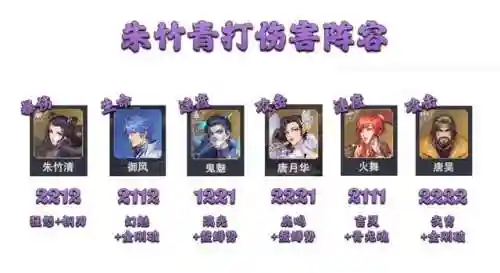 大师悬赏阵容搭配图鉴(世界悬赏高伤害阵容)插图8