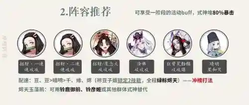 前线阿修罗阵容搭配最新(阿修罗走什么流派好2023)插图