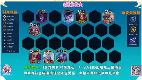 屠龙勇士全员阵容搭配(19-20赛季的勇士阵容)插图12 屠龙勇士全员阵容搭配(19-20赛季的勇士阵容)插图12