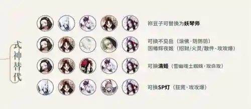 前线阿修罗阵容搭配最新(阿修罗走什么流派好2023)插图1
