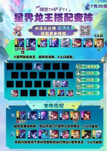星界阵容搭配7.5(新版本魔种怎么搭配阵容)插图3