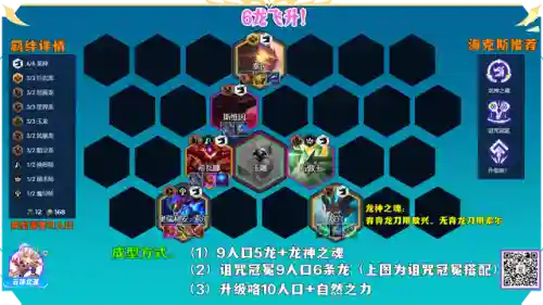 屠龙勇士全员阵容搭配(19-20赛季的勇士阵容)插图15 屠龙勇士全员阵容搭配(19-20赛季的勇士阵容)插图15