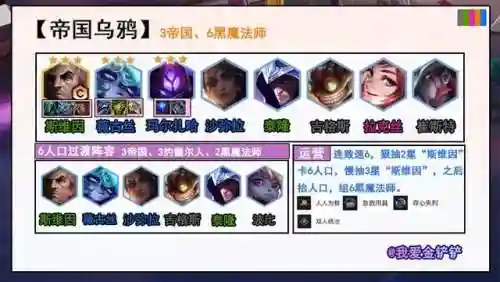 福星赐福阵容搭配推荐(3d七彩福星推荐今天)插图