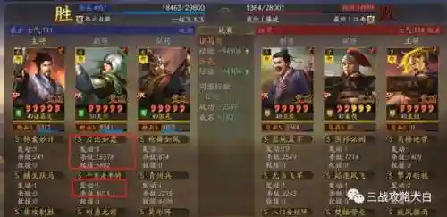 庞统可搭配阵容(庞统配什么战法)插图1