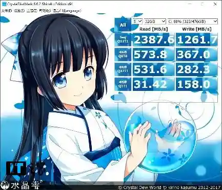 边路战神至强阵容搭配(吞噬超越战神阵容搭配攻略)插图15