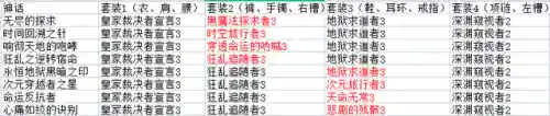 奶妈命运神话怎么搭配阵容(奶妈前三神话)插图1