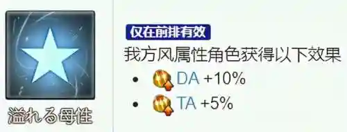 碧蓝航线花生阵容搭配(碧蓝航线日航阵容)插图30