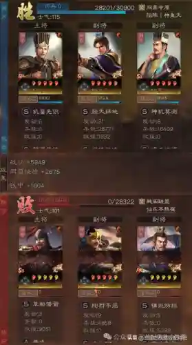 五骑最强阵容搭配(三国志战略版最强骑兵阵容搭配)插图2