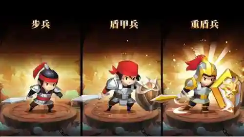 迷你军团阵容搭配攻略(王者军团最强阵容搭配)插图5