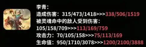 云顶3赛季阵容搭配(云顶之弈什么阵容厉害)插图7