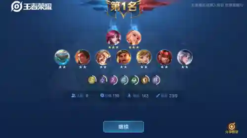 王者长安后期阵容搭配(长安射手阵容)插图