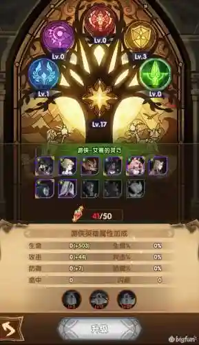 地狱远征搭配阵容图鉴(末日远征后期最强阵容)插图1