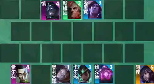 7.5法师阵容搭配图片(TBC70法师pvp最强天赋)插图3