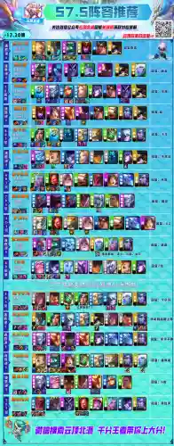 屠龙勇士全员阵容搭配(19-20赛季的勇士阵容)插图1 屠龙勇士全员阵容搭配(19-20赛季的勇士阵容)插图1