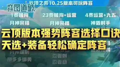 云顶之弈阵容搭配技巧(最新云顶之弈阵容推荐)插图1