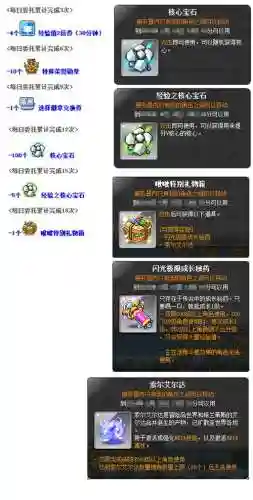 冒险岛远征阵容搭配(冒险岛深渊远征队怎么玩)插图9