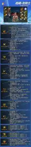 神龙装备推荐阵容搭配最新(神龙战争最强阵容推荐)插图