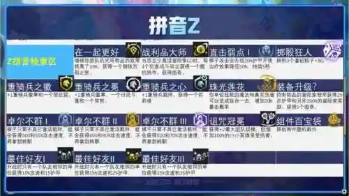 星间赠礼阵容搭配图片(天降星辰最佳阵容)插图28