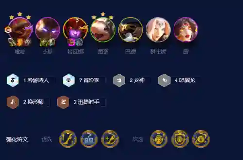 云鼎克制龙神阵容搭配(吞噬超越战神阵容搭配攻略)插图2
