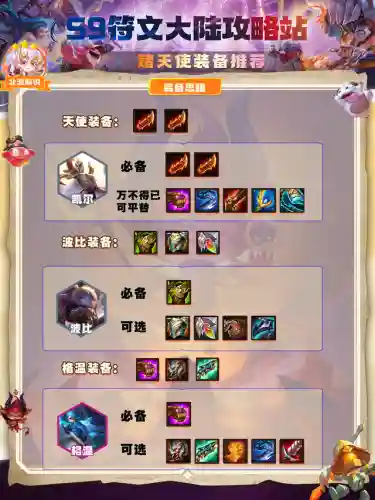 九级天使阵容搭配图(最新天使阵容怎么搭配)插图6