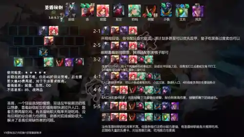 英雄强化阵容搭配图(英雄联盟云顶之弈阵容)插图23