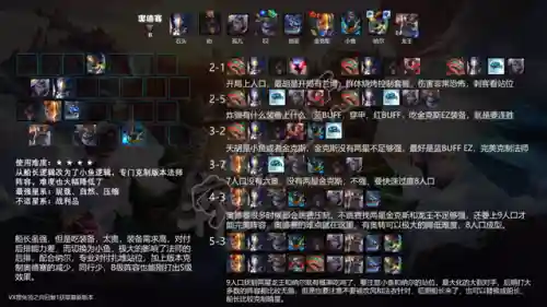 英雄强化阵容搭配图(英雄联盟云顶之弈阵容)插图22