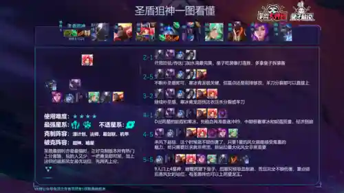 英雄强化阵容搭配图(英雄联盟云顶之弈阵容)插图16