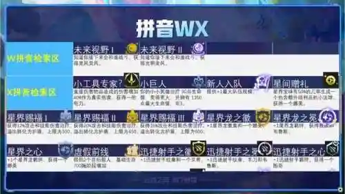 星间赠礼阵容搭配图片(天降星辰最佳阵容)插图26