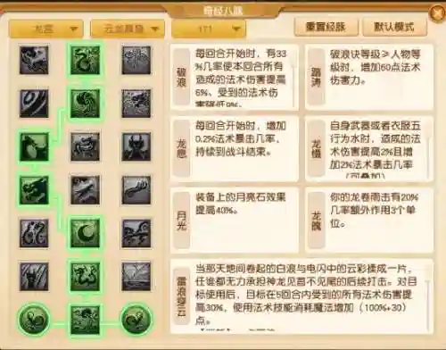 梦幻西游龙宫新阵容搭配(梦幻西游)插图4