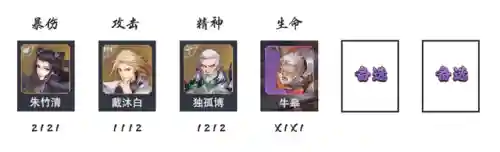 老虎猫防御阵容怎么搭配(虎阵被什么阵法克制)插图3