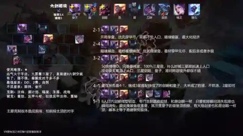 英雄强化阵容搭配图(英雄联盟云顶之弈阵容)插图27