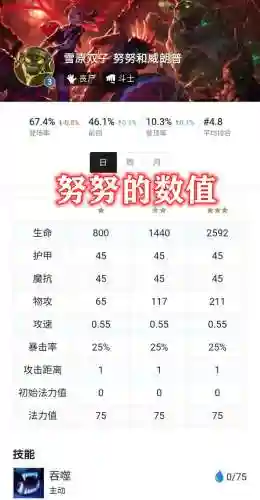 六斗武器阵容搭配图表(斗魂竞技场最强T0阵容)插图5