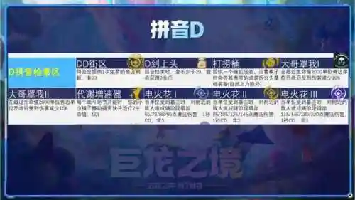 星间赠礼阵容搭配图片(天降星辰最佳阵容)插图12