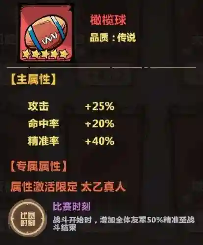 王者猎人的阵容搭配图表(云顶之弈阵容搭配图表)插图1
