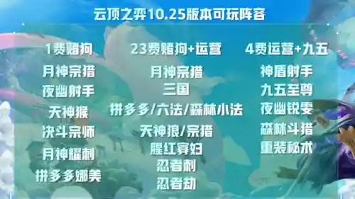 云顶之弈阵容搭配技巧(最新云顶之弈阵容推荐)插图2