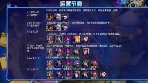双打最强进攻阵容搭配表(王双最强阵容推荐)插图8