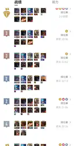 九级天使阵容搭配图(最新天使阵容怎么搭配)插图3