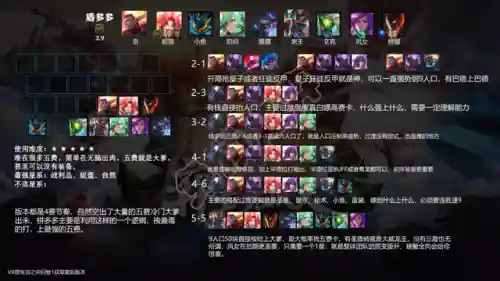 英雄强化阵容搭配图(英雄联盟云顶之弈阵容)插图30