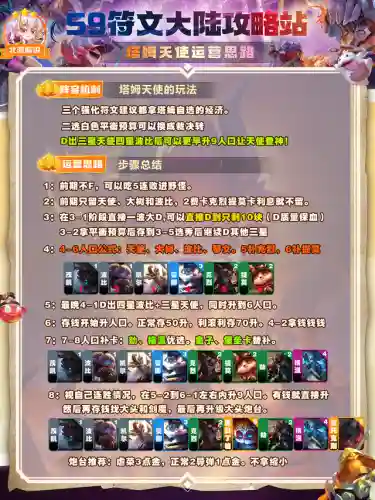 九级天使阵容搭配图(最新天使阵容怎么搭配)插图7