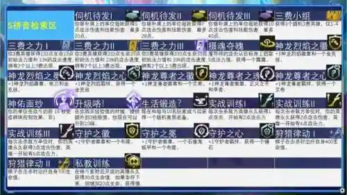 星间赠礼阵容搭配图片(天降星辰最佳阵容)插图24