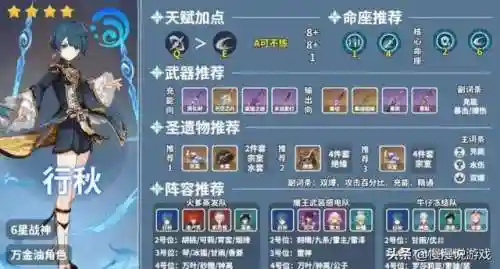 迪卢克阵容搭配核爆(原神最适合迪卢克的阵容)插图2