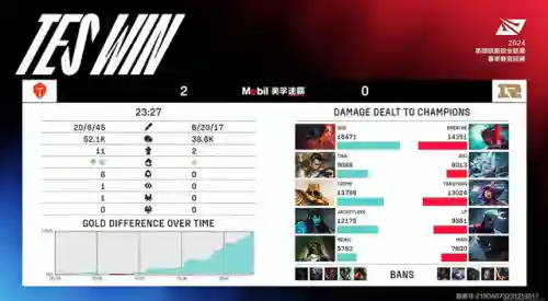 新剑魔阵容搭配推荐图鉴(仗剑封魔最强阵容搭配)插图3