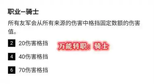 六斗武器阵容搭配图表(斗魂竞技场最强T0阵容)插图1