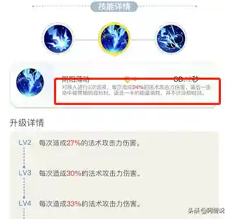捉妖记萌新阵容搭配(一起来捉妖前期培养什么妖怪)插图18