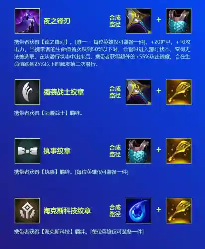 霓虹之夜阵容大全搭配图(云顶之弈阵容搭配图表)插图3