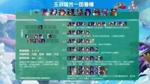 玉剑耀光阵容搭配(云顶之弈玉剑仙阵容搭配)插图