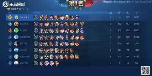 王者魔刺阵容搭配图片(王者荣耀刺客英雄排名)插图